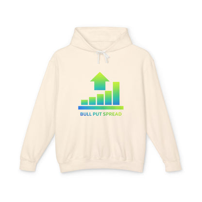 Bull Put Spread Hoodie